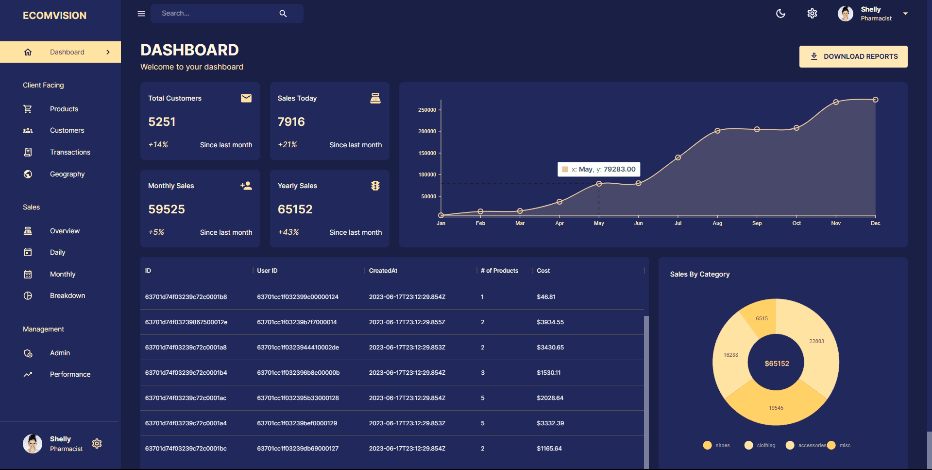 EcomVision screenshot 1